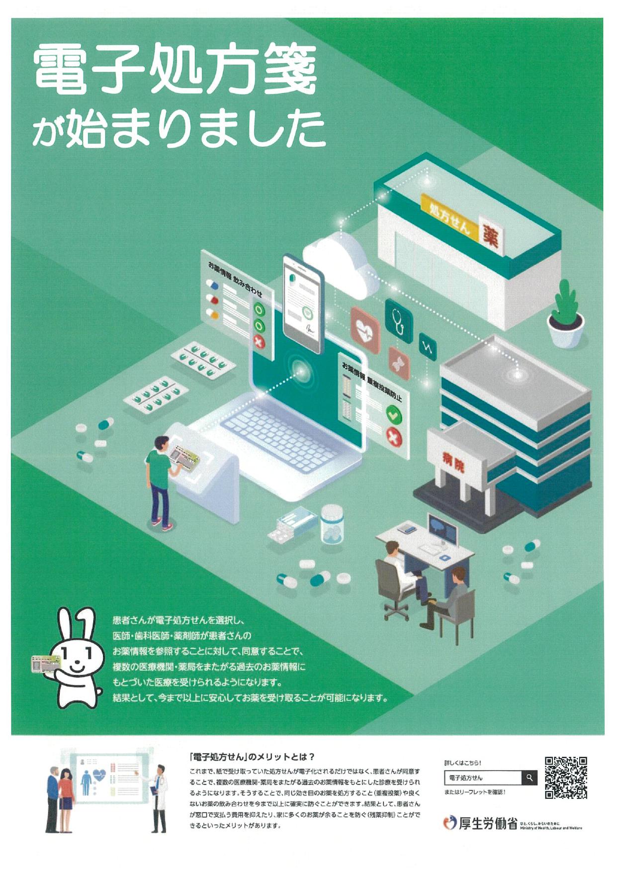 電子処方箋が始まりました