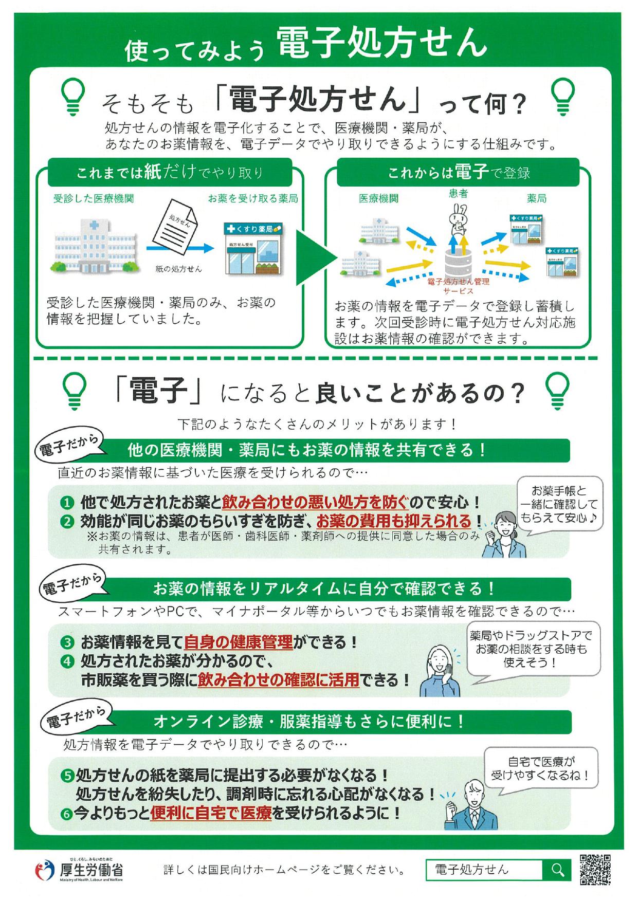 使ってみよう 電子処方せん