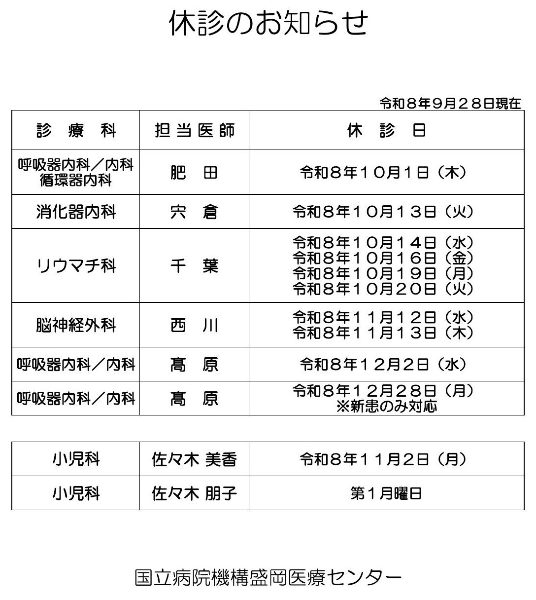 休診のお知らせ